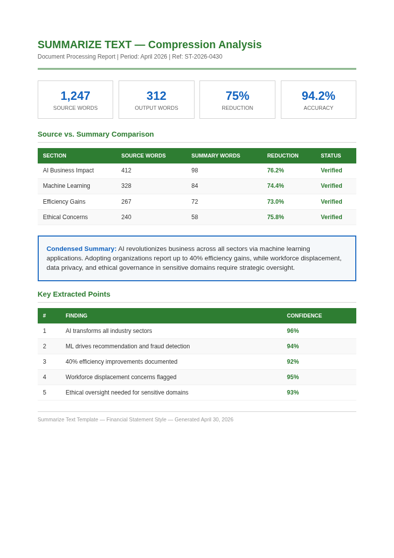 Financial statement summarize text